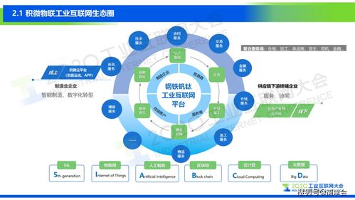 鋼鐵行業(yè)工業(yè)互聯(lián)網(wǎng)解決方案與應(yīng)用場(chǎng)景 以北京企業(yè)網(wǎng)站開發(fā)與運(yùn)營(yíng)為例
