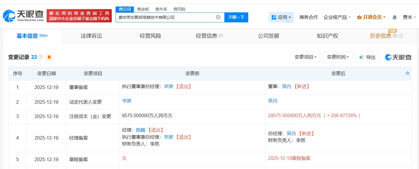 京東旗下廊坊聚邦信息技術公司資本實力大增 增資至2.96億，凸顯計算機軟硬件批發戰略布局